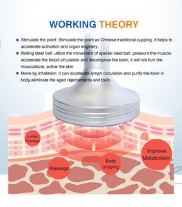 Dispositivos de succión al vacío antiestriación tratamiento de grietas Spa vacío masajeador anticelulitis eliminación de estrías - Product Image 6