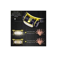 Faro COB recargable por USB, 150 lúmenes