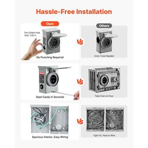 Cavo per Generatore Resistente da 30 Ampere, 15 Metri, 125/250V, Connettore NEMA L14-30P L14-30R, Scatola di Alimentazione SJTW 10 AWG, Accessori per Generatore - Product Image 5