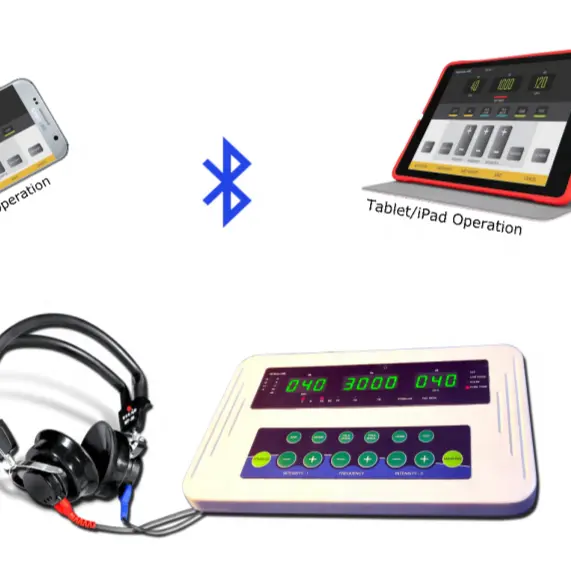 Produk Paling Populer Audiometer Portabel Diagnostik Digital Jual Panas Konduksi Udara dan Konduksi Tulang untuk Uji Audietry