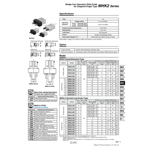 Pince pneumatique d'air de came de cale MHKL2-16D d'équipement électrique de SMC - Product Image 1