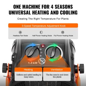 1500W PTC Portable Electric <b>Heater</b> for <b>Small</b> Greenhouses Grow Tents Fast Heating 3 Speed Settings Overheat Protection Outdoor - Product Image 5