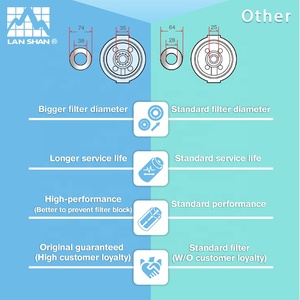 Système d'eau à osmose inverse - Product Image 2