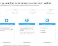 Plataforma de gestión de seguros para pólizas, reclamos, clientes, pagos, agentes, renovaciones y operaciones de seguros de punta a punta.