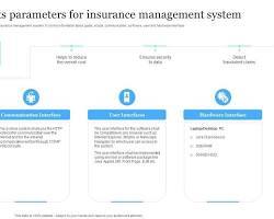 Plateforme de gestion des assurances pour les contrats, les prétentions, les clients, les paiements, les agents, les renouvellements et les opérations d'assurance de bout en bout. - Product Image 4