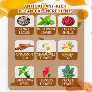 Té Adelgazante Detox con Fórmula Herbal de Canela, Promueve la Digestión y la Quema de Grasa, Empaque Personalizado, Nuevo, para Adultos - Product Image 3