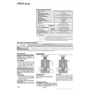 Válvula de control de válvula solenoide neumática SMC serie - Product Image 3
