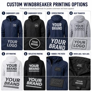 High-quality Waterproof Wind <b>Jacket</b> Zipper <b>Packable</b> Windproof Cycling Clothing Hood Outdoor Hiking Windbreaker <b>Jacket</b> - Product Image 4