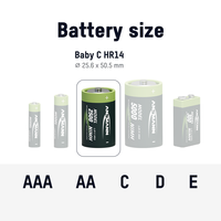 Piles rechargeables Ni-MH ANSMANN LR14 taille C 1,2 V 2500 mAh pour lampe torche et jouets