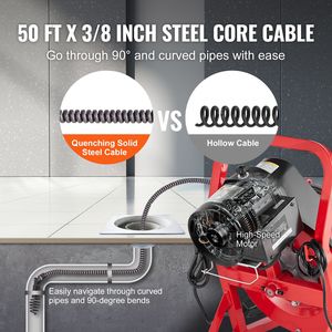 Macchina Elettrica per la Pulizia degli Scarichi da 250W, Spirale per Fognature da 50FT x 3/8 Pollici con Alimentazione Manuale, 4 Frese, Macchina Puliscitubi a Alimentazione Manuale - Product Image 3