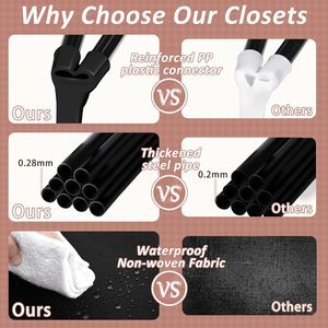 Armadio Portatile Nero di Facile e Veloce Montaggio con 2 Aste Appendiabiti, 4 Ripiani e 8 Tasche Laterali - Product Image 3