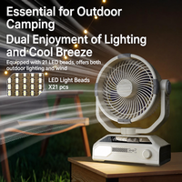 Nouveau ventilateur oscillant d'extérieur 2026, LED, portable, double usage pour la maison, le bureau, le barbecue et le camping