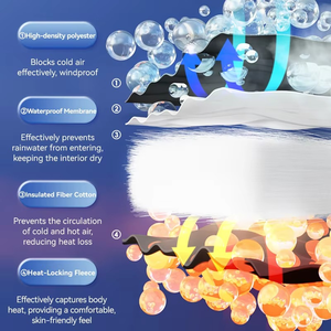 Design 2026 Fox fur Outdoor Men and Women winter Fashion heated weatherproof Snow <b>Ski</b> leather Mitts - Product Image 2