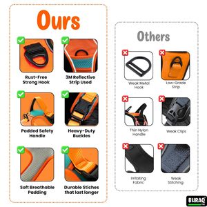 Premium Dog <b>Harness</b> OEM ODM Custom Logo Adjustable Comfortable <b>Pet</b> <b>Harness</b> Direct Manufacturer - Product Image 6