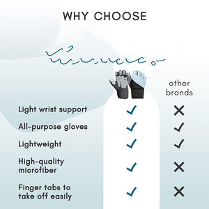 Gants de fitness pour hommes avec logo personnalisé en gros, respirants, antidérapants, en néoprène et cuir, pour la musculation - Product Image 4