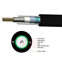 1KM 2KM 3KM 5KM UG GYXTW 6 8 12 24 núcleo cable de armadura de fibra óptica GYXTW