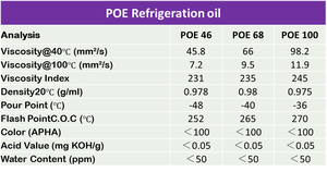POE 1L Anti-Wear Compressor Oil From Taiwan Factory Premium AC Refrigeration Lubricant for Automotive Use - Product Image 6