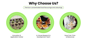 Sôi động Halal musang Vua sầu riêng thực phẩm hương vị sáng tạo nướng và món tráng miệng công thức nấu ăn - Product Image 5