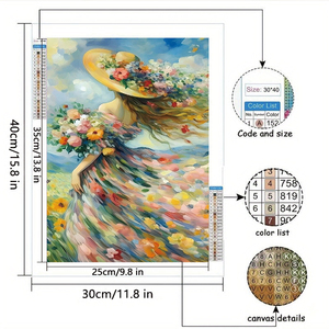 Dipinto Diamante 5D Fai-da-Te all'Ingrosso, <span class=keywords><strong>Donna</strong></span> in Elegante Abito Lungo con Cappello Decorato con Fiori, Dipinto a Mano, Dimensioni Personalizzabili, Ecologico, Ritratto - Product Image 3