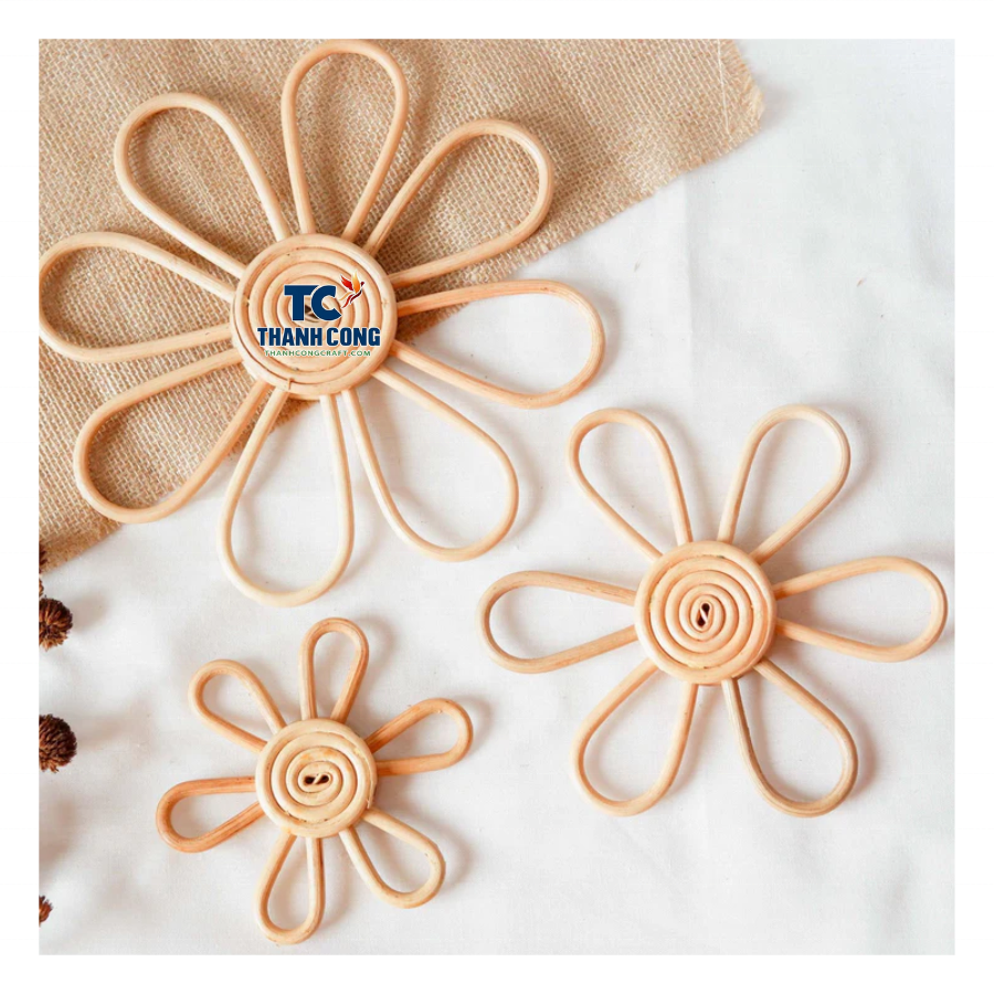 Customize as Requested