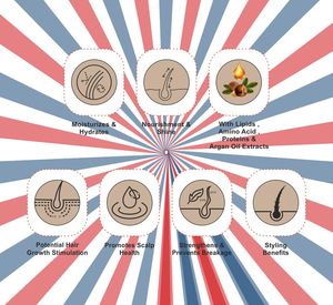 Cera para el Cabello DAX - Product Image 3