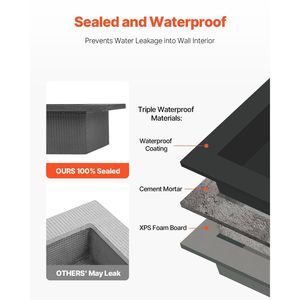 16X20X4 Pouces Niche de Douche Encastré Diviseur Mural Étagère de Salle de Bain pour Accès Pratique - Product Image 2