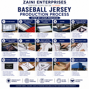 Maillot de baseball 180 GSM 100 % polyester avec logo personnalisé par transfert thermique, séchage rapide, noms et numéros d'équipe/joueur, panneaux bleus/gris/blancs/vert lime - Product Image 4
