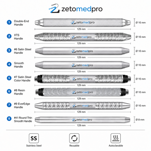 เครื่องมือทันตกรรมสแตนเลสเกรดพรีเมียม ตัวเลือกด้ามจับหลากหลาย OEM Zetomed Pro - Product Image 5