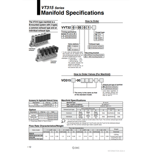 ชิ้นส่วนนิวเมติก VVT320-0302ร่วมด้วย SMC - Product Image 1
