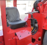 La Chine a fabriqué un contrôleur de manette électrique de haute WJD-2 fiable Danfoss chargeur souterrain Scooptram minier LHD