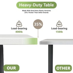 Table pliante robuste de 8 pieds, table utilitaire portable en plastique à pliage en deux pour la salle à manger intérieure/extérieure, le camping, les pique-niques et les fêtes - Product Image 3