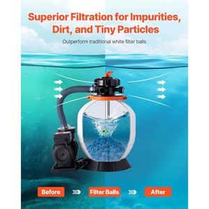 Palline Filtranti in Fibra di Poliestere Blu Riutilizzabili da 1,5 Libbre, Materiale Filtrante per Piscina, Sostituzione Sabbia Filtrante Blu con Materiale Filtrante Trasparente per Filtri Piscina - Product Image 3