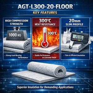 Couverture isolante en aérogel de 20 mm |   300 ° Isolation de sol pour chauffage par le sol et entrepôts frigorifiques à haute valeur R et haute résistance à la compression - Product Image 2