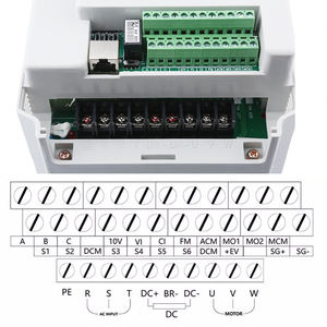 Convertisseur <span class=keywords><strong>de</strong></span> fréquence FULIMG 5,5 kW BT30/BT40 pour <span class=keywords><strong>moteur</strong></span> <span class=keywords><strong>de</strong></span> gravure industrielle, lignes 380V/220V, entraînement haute puissance - Product Image 5