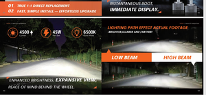 หลอดไฟ <span class=keywords><strong>LED</strong></span> รุ่นใหม่ล่าสุดจาก <span class=keywords><strong>OSRAM</strong></span> สำหรับเปลี่ยนแทนหลอด HID ขนาดเดียวกัน ประสิทธิภาพดีกว่า อายุการใช้งานยาวนานกว่า รุ่น <span class=keywords><strong>D1S</strong></span>/D3S - Product Image 5