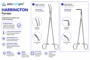 Pinzas HARRINGTON con mordazas serradas ligeramente curvadas de 2-3/4 pulgadas (7 cm) o en ángulo recto de 2-3/8 pulgadas (6 cm), varias longitudes, ZETOMEDPRO - Product Image 3