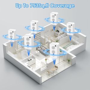 Appareil Répulsif Ultrasonique Rechargeable Contre les Chauves-Souris et Nuisibles, 6 Niveaux Réglables, Répulsif d'Intérieur et d'Extérieur Contre les Oiseaux et les Souris, Options 2 ou 4 Pièces - Product Image 6