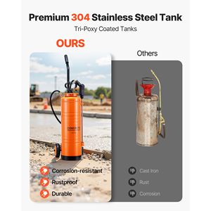 "Stainless Steel 5 Gallon Industrial <b>Sprayer</b> Cart with Heavy Duty Tri-Poxy Pump <b>Sprayer</b> 20.5FT Control Structure" - Product Image 2
