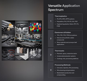 Promoteur de débit OZ-110S TW - Product Image 2