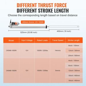 Attuatore Lineare 12V con Carico Elevato 330 libbre/1500N, Movimento Lineare 0,19 pollici/s, Staffa di Montaggio da 1 pollice per Cilindri - Product Image 3