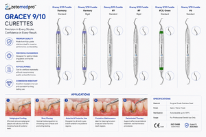 Cureta Periodontal Gracey 9/10 Estándar y Rígida de Acero Inoxidable, Instrumento Dental para Limpieza, OEM Zetomed Pro - Product Image 2