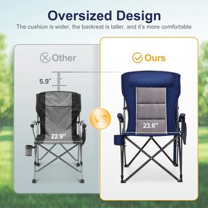 เก้าอี้ชายหาดพับได้ทำจากสแตนเลสออกแบบโลโก้ได้อย่างสะดวกสบายน้ำหนักเบาเฟอร์นิเจอร์กลางแจ้งสำหรับการเข้าแคมป์โรงเรียนรับประทานอาหารแบบทันสมัย - Product Image 2