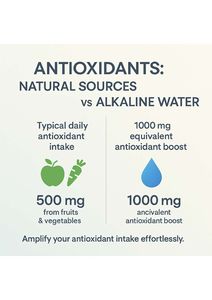 Ioniseur d'eau alcaline intelligent offrant une purification de l'eau fiable, des niveaux de pH élevés et un soutien pour les objectifs d'hydratation quotidiens - Product Image 5