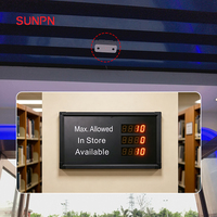 Système de comptage et d'analyse du flux de passagers SUNPN SP-Dual-Lens 12V à vision stéréoscopique 3D monté au plafond