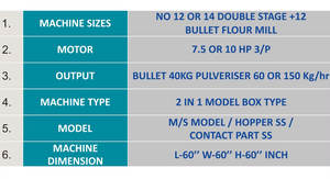 Molino Eléctrico 2 en 1 de Alta Resistencia, Máquina Multiusos para Moler Granos y Especias, Uso de Alta Eficiencia - Product Image 4