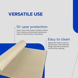 Tapis multifonctions Tapis de protection antidérapants pour voiture Ménage Commercial Intérieur/Extérieur PVC de haute qualité durée de 10 ans - Product Image 6