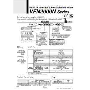 Produit de vanne de commande d'électrovanne VFN2120N-4DB-02 SMC Pneumatics - Product Image 1