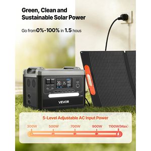 Stazione di Alimentazione Portatile 2400W con Pannello Solare Pieghevole 200W, Batteria LiFePO4 Espandibile 2160Wh, Generatore Solare ad Alta Capacità - Product Image 3