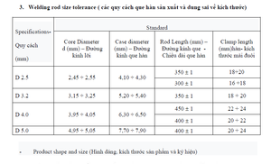 Electrodo de Soldadura KIM TIN E6013 con Poco Salpicaduras para Soldadura de Estructuras de Acero y Embarcaciones, Compatible con AC/DC - Product Image 5