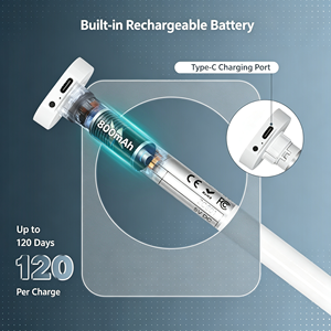 Motor Inteligente Zigbee para Persianas Enrollables, Recargable, Funciona con Batería, Compatible con Tubos de 15/25/28 mm, con Control por Aplicación Tuya - Product Image 4